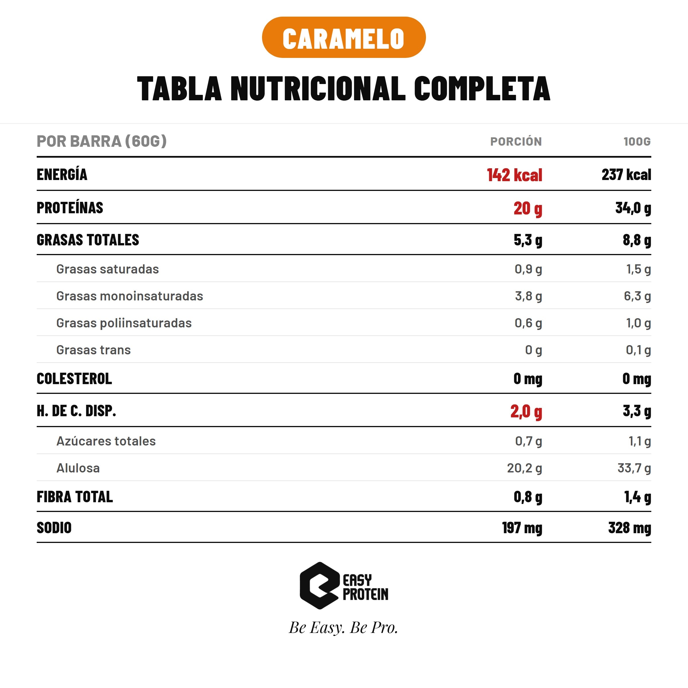 PROTEIN UP CARAMELO - CAJA 20 UNIDADES