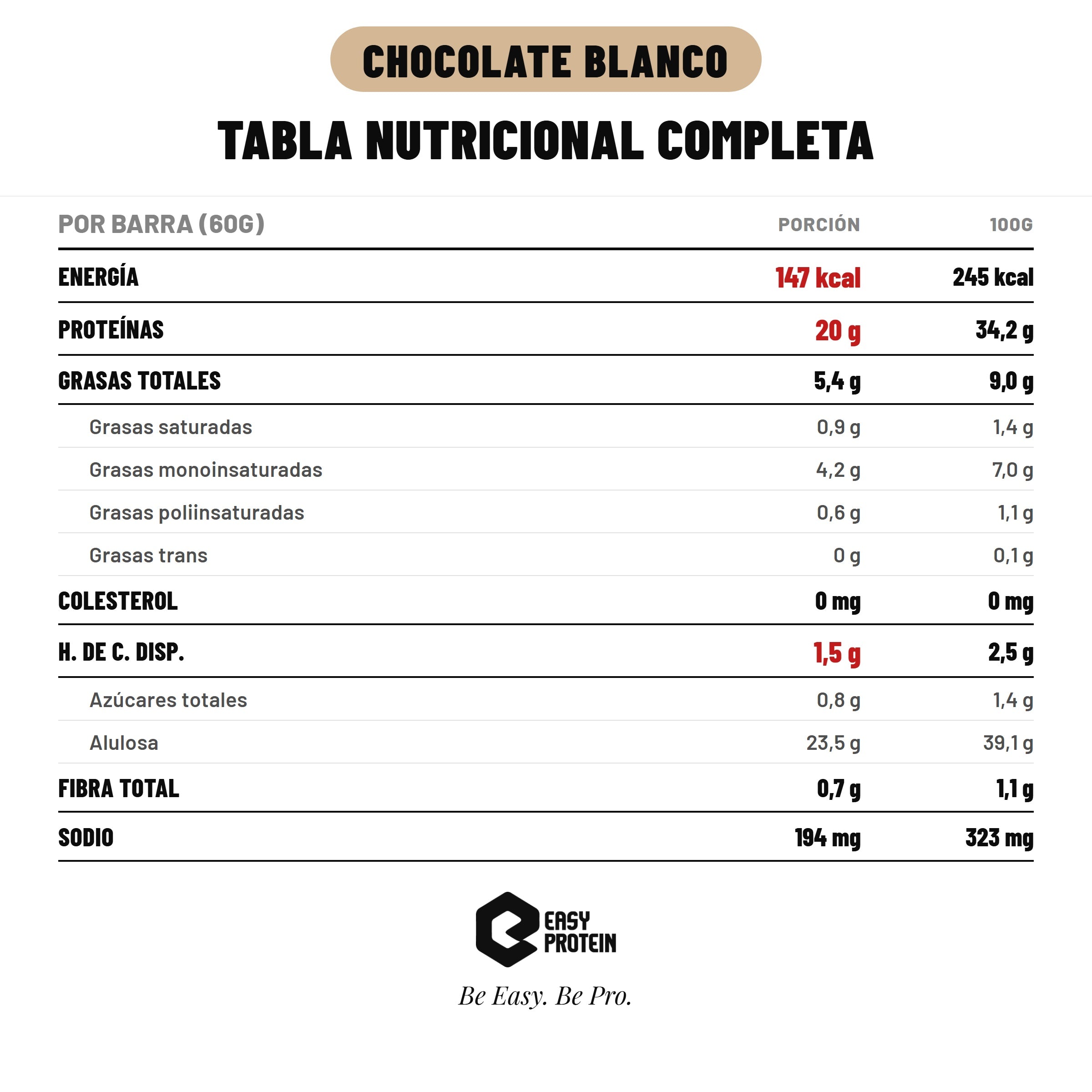 PROTEIN UP CHOCOLATE BLANCO - CAJA 20 UNIDADES